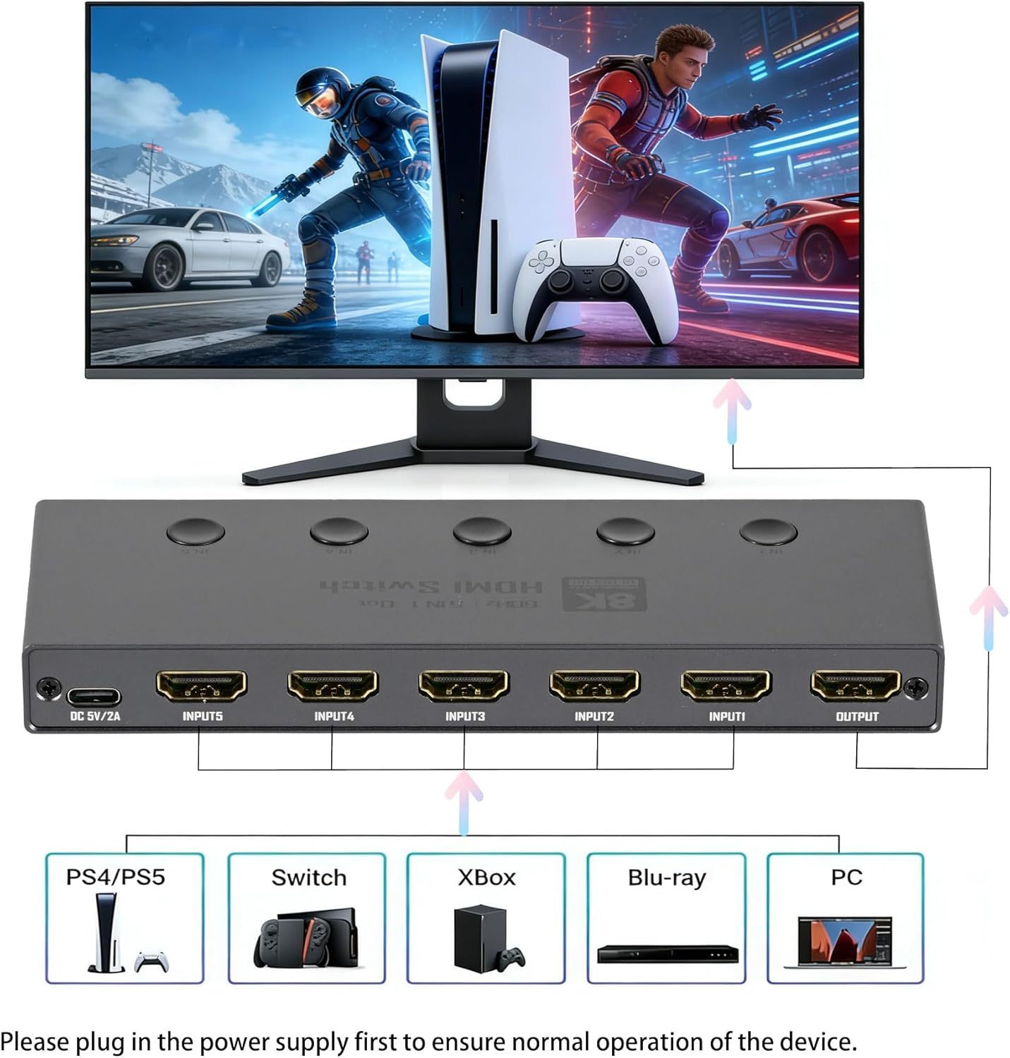 8K60Hz HDMI Switch 5 in 1 Out, Support 8K@60Hz 4K@120Hz 1080P @240Hz, HDR10, VRR, HDCP 2.3, Dolby Atmos, DTS X, CEC, Compatible with PS5/4, Xbox, Nintendo Switch, Roku, Apple TV