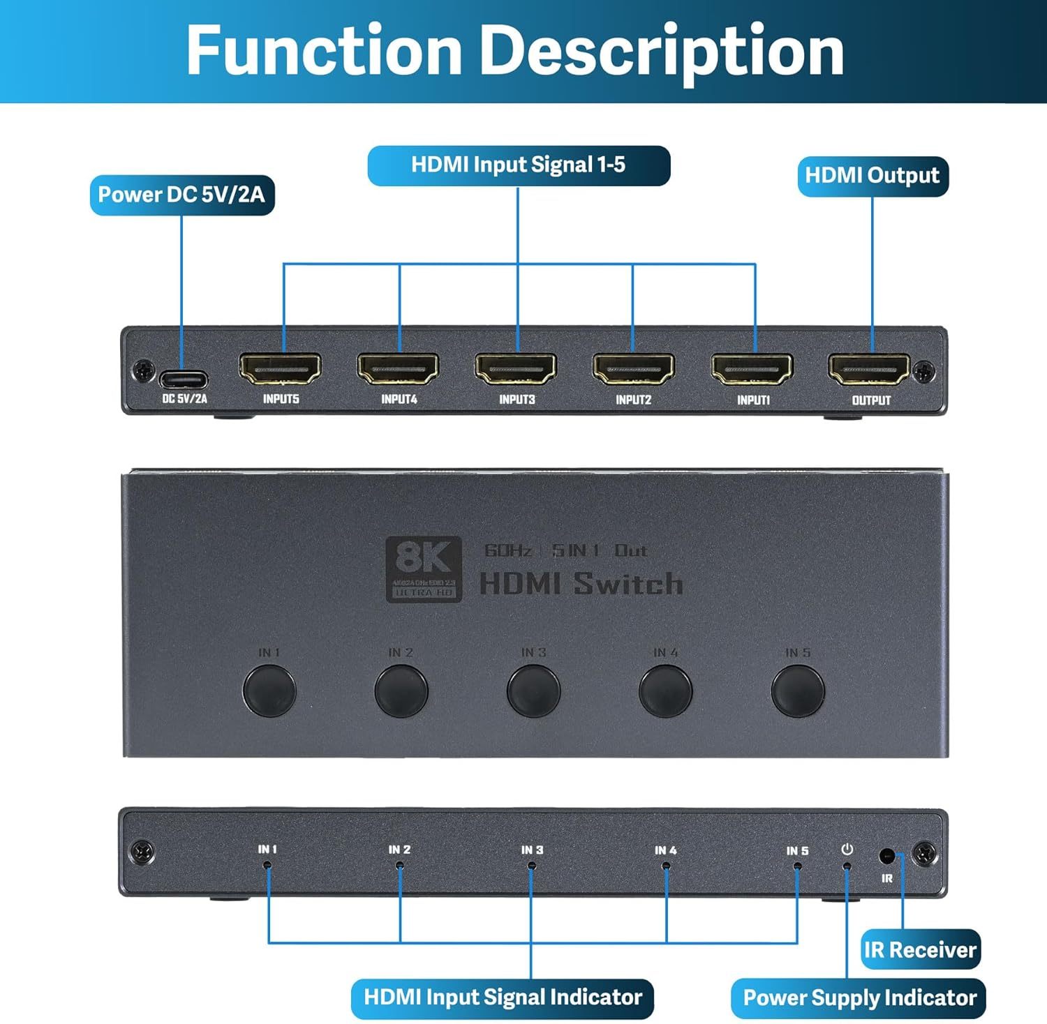 8K60Hz HDMI Switch 5 in 1 Out, Support 8K@60Hz 4K@120Hz 1080P @240Hz, HDR10, VRR, HDCP 2.3, Dolby Atmos, DTS X, CEC, Compatible with PS5/4, Xbox, Nintendo Switch, Roku, Apple TV