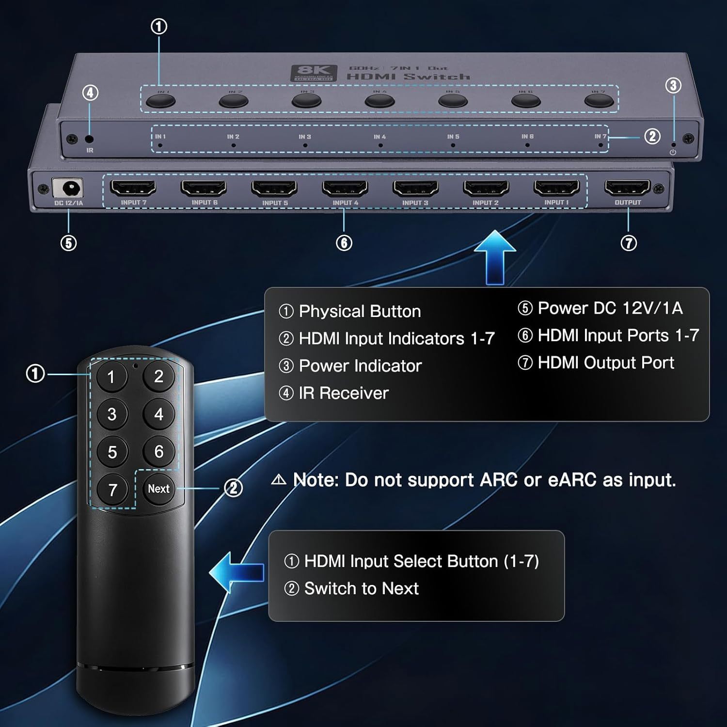 8K HDMI 2.1 Switch, HDMI 2.1 Switcher 7 In 1 Out Supports CEC 8K@60Hz, 4K@240Hz, 1080P@480Hz HDCP 2.3 HDR Dolby Atmos VRR Compatible with PS5 Xbox Blu-Ray Player with IR remote controller