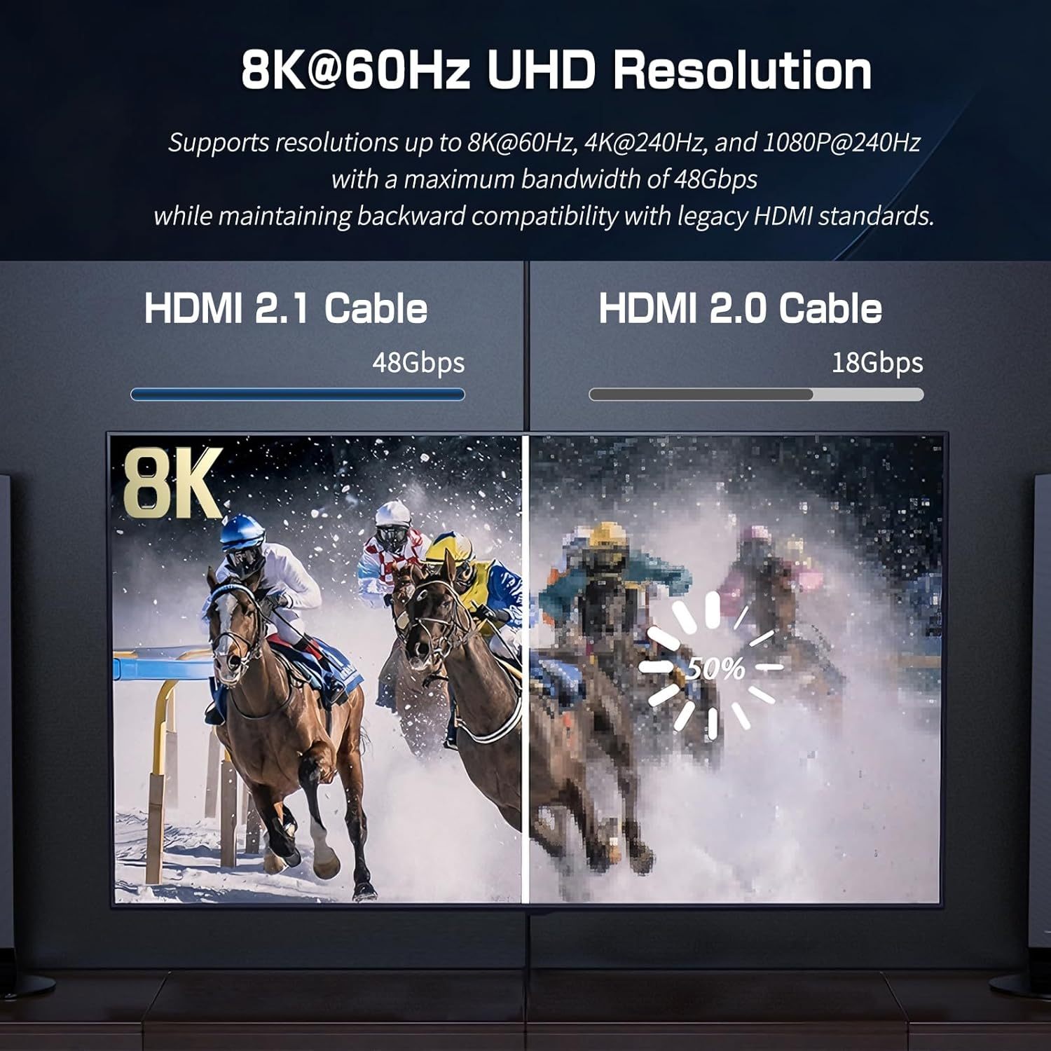 8K HDMI 2.1 Switch, HDMI 2.1 Switcher 7 In 1 Out Supports CEC 8K@60Hz, 4K@240Hz, 1080P@480Hz HDCP 2.3 HDR Dolby Atmos VRR Compatible with PS5 Xbox Blu-Ray Player with IR remote controller