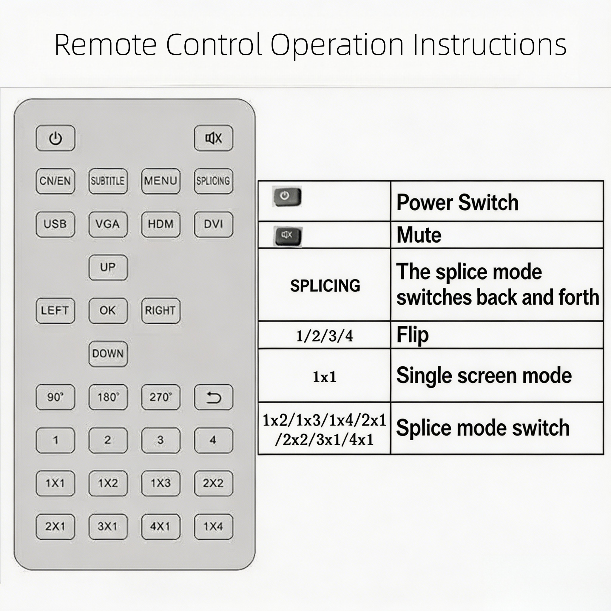Video Wall Controller, 4K x 2K HD Seamless Splicing Professional Processor with HDMI+DVI+RS232 Input, 4 Way HDMI & SPDIF Output 180 Degree Rotate TV Wall Display 2x2, 1x2, 1x3, 1x4, 2x1, 3x1, 4x1