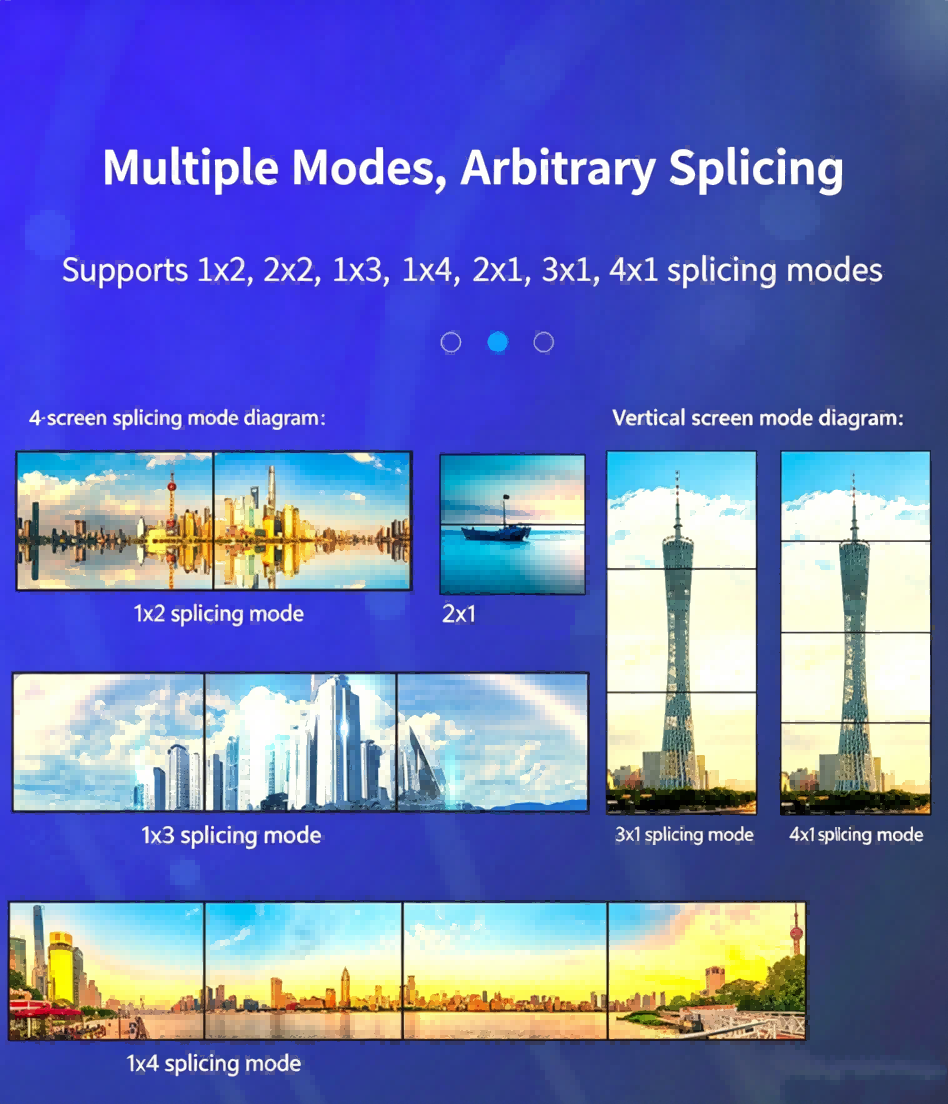 Video Wall Controller, 4K x 2K HD Seamless Splicing Professional Processor with HDMI+DVI+RS232 Input, 4 Way HDMI & SPDIF Output 180 Degree Rotate TV Wall Display 2x2, 1x2, 1x3, 1x4, 2x1, 3x1, 4x1