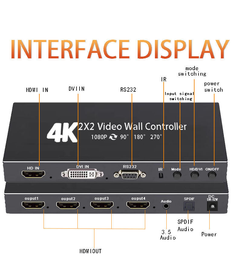 Video Wall Controller, 4K x 2K HD Seamless Splicing Professional Processor with HDMI+DVI+RS232 Input, 4 Way HDMI & SPDIF Output 180 Degree Rotate TV Wall Display 2x2, 1x2, 1x3, 1x4, 2x1, 3x1, 4x1