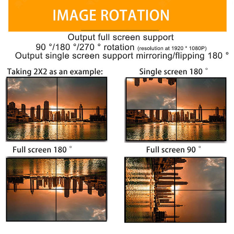 Video Wall Controller, 4K x 2K HD Seamless Splicing Professional Processor with HDMI+DVI+RS232 Input, 4 Way HDMI & SPDIF Output 180 Degree Rotate TV Wall Display 2x2, 1x2, 1x3, 1x4, 2x1, 3x1, 4x1