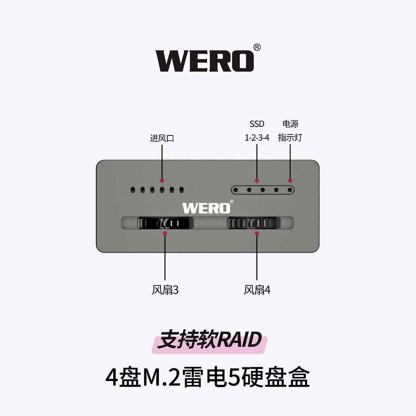 WERO Thunderbolt 5 Four Disk M.2 Solid State Drive Box NVMe SSD External 80Gbps Suitable for Thunderbolt 3/4/5（4XM2-V80）