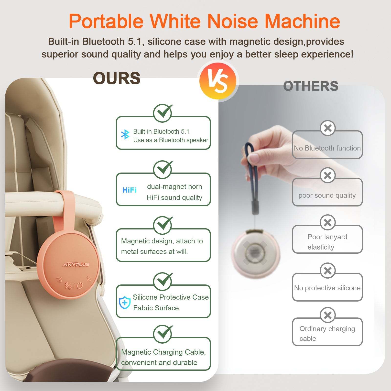 White Noise Sound Machine, Noise Machine for Sleeping Adults & Baby, with Bluetooth 5.1/24 Soothing Sounds, Memory Function, 3 Timer & Voice Recording, Portable Wireless Speaker for Home, Travel