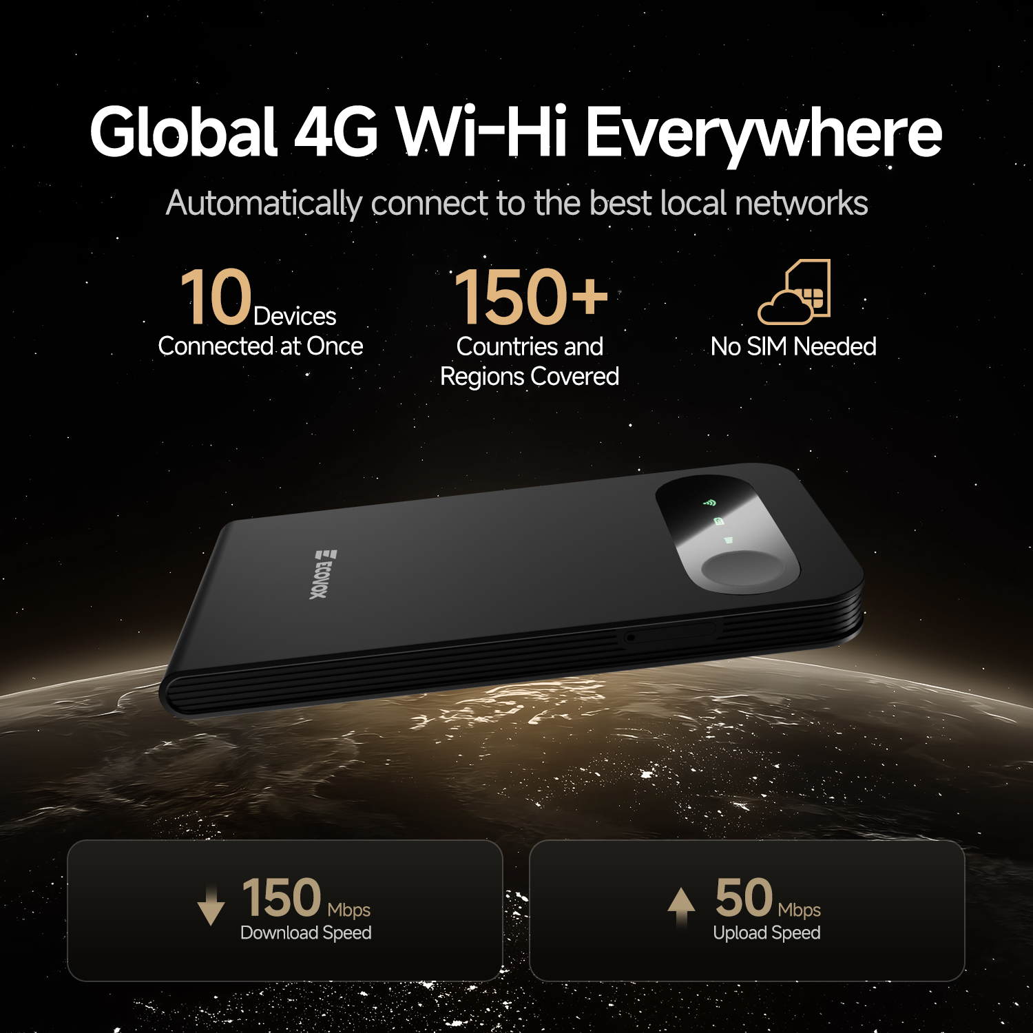 ECOVOX E1 Portable WiFi Hotspot, 3000mAh Travel WiFi Device,SIM-Free 4G LTE Mobile Router with Cloud SIM, Connects Up to 9 Devices, USB-C, WPA2 Security, for Travel and Remote work-WR0001-A