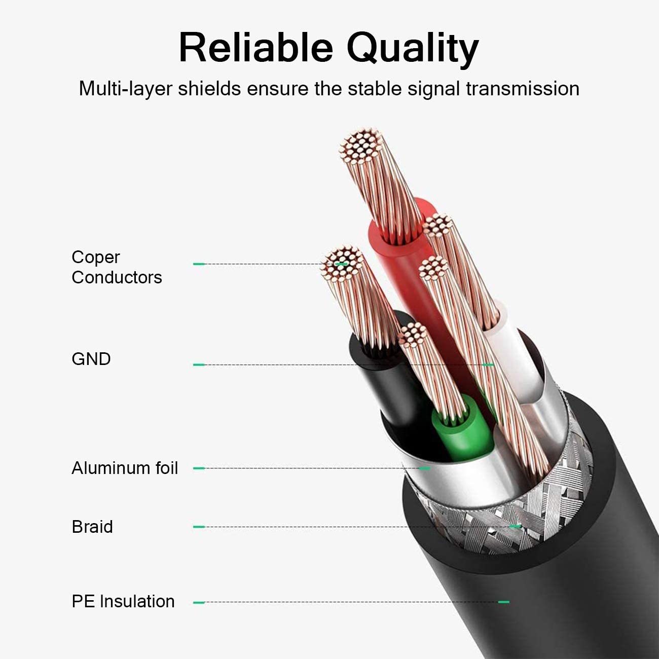 QGeeM USB 3.0 A to Micro B Cable Compatible with Samsung Galaxy S5 Note 3 Camera Hard Drive and More