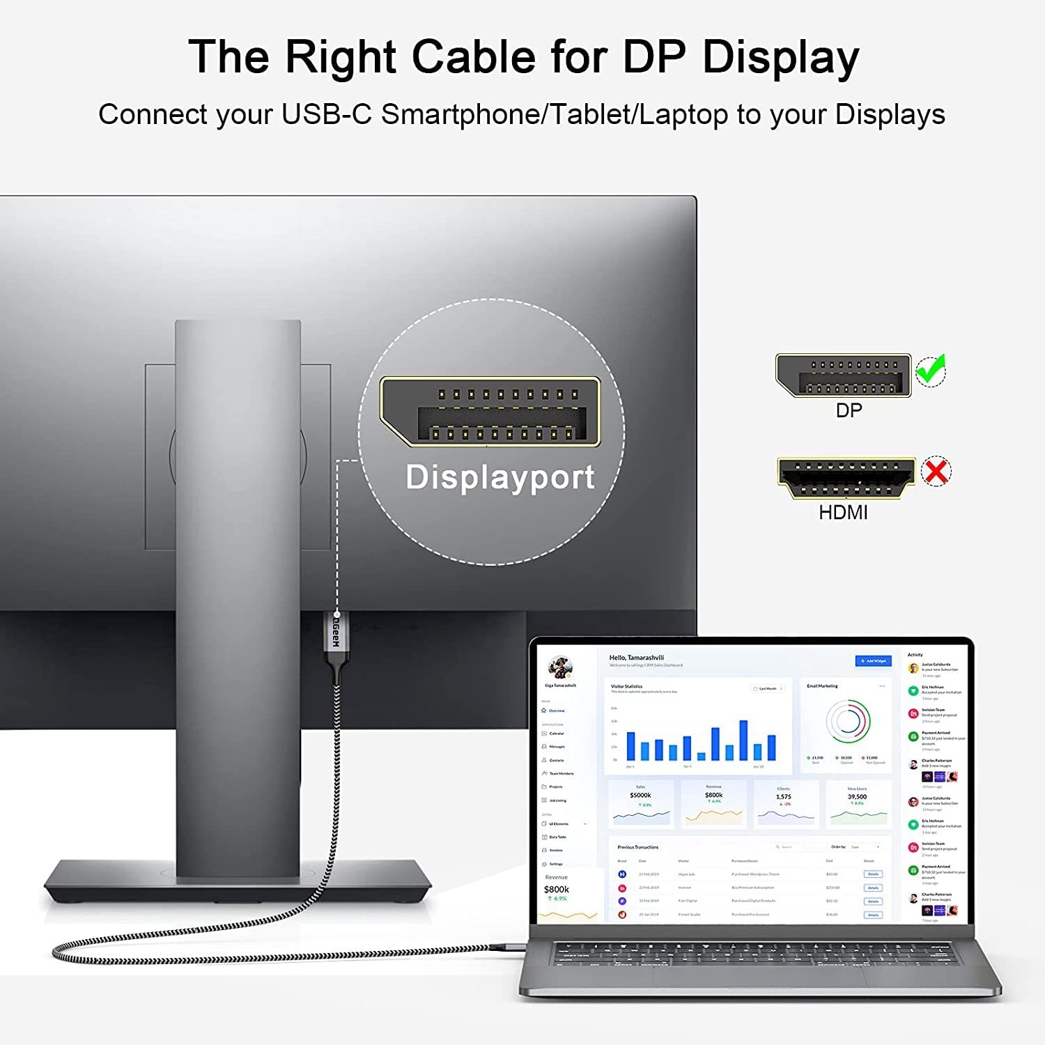 QGeeM USB-C to DisplayPort 4K60HZ Cable