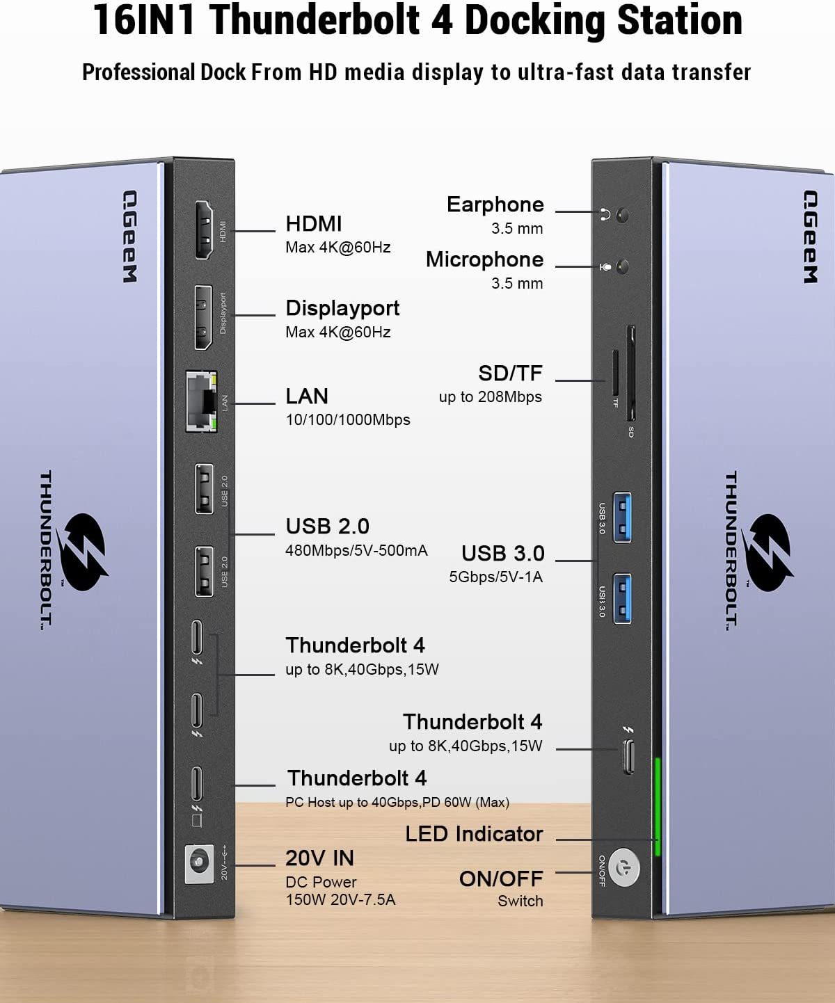 QGeeM TB4 Max Docking Station (16-in-1, Thunderbolt 4)