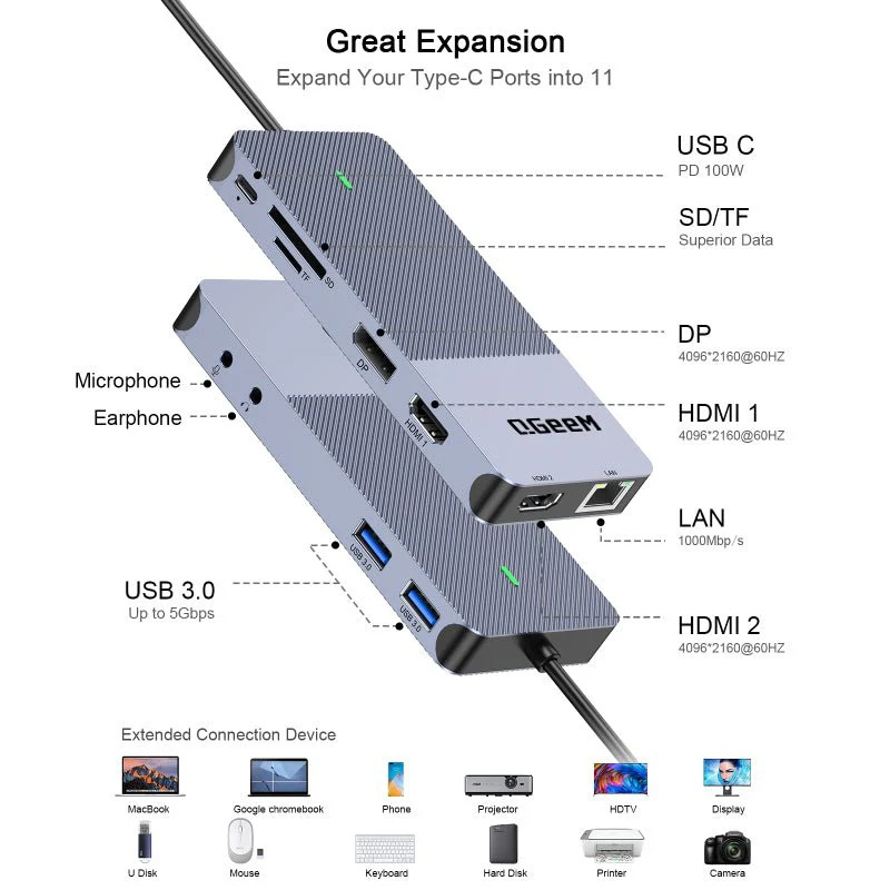 QGeeM 11 in 1 Type C Docking Station,USB C HUB Displayport Dual HDMI 4K@60Hz USB C Laptop Docking Station-D6906P