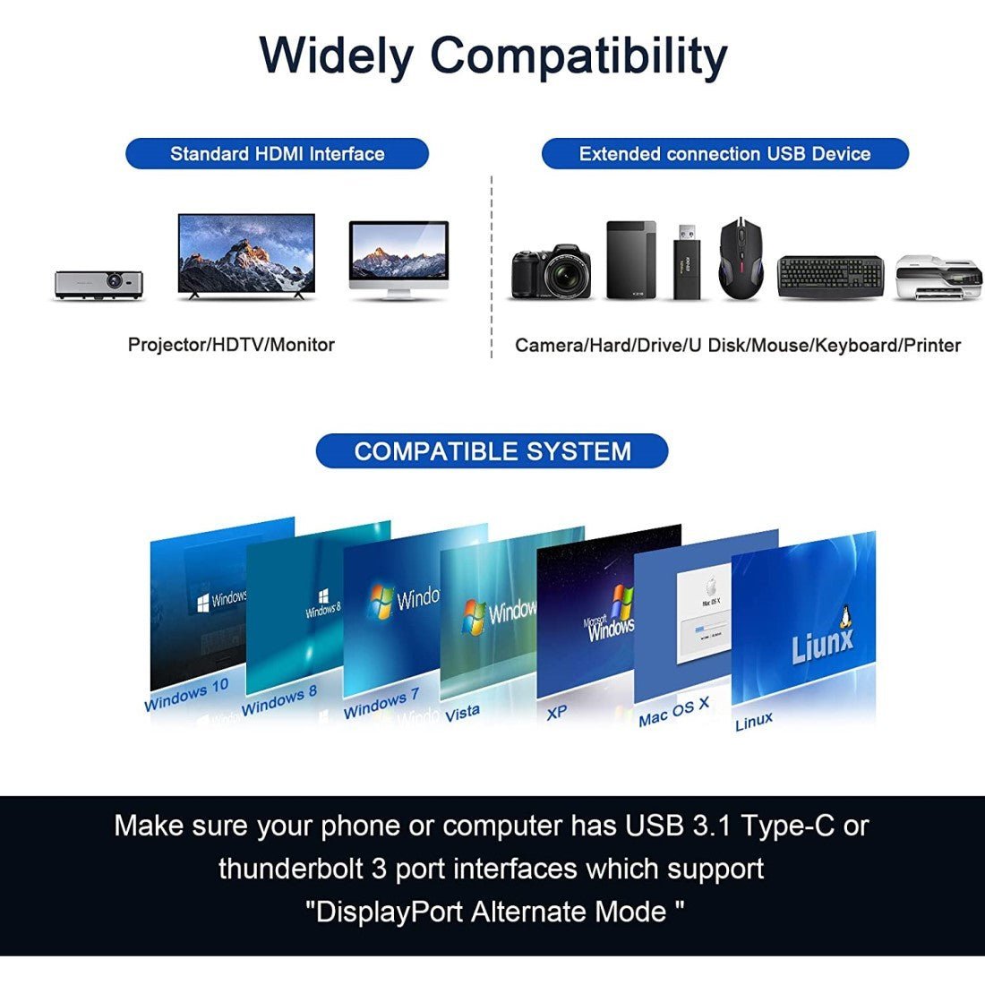 QGeeM 7-in-1 USB-C Hub with 100W Power Delivery,3 USB 3.0 Ports, SD/TF Card Reader,Compatible for MacBook and Windows-UH07-3