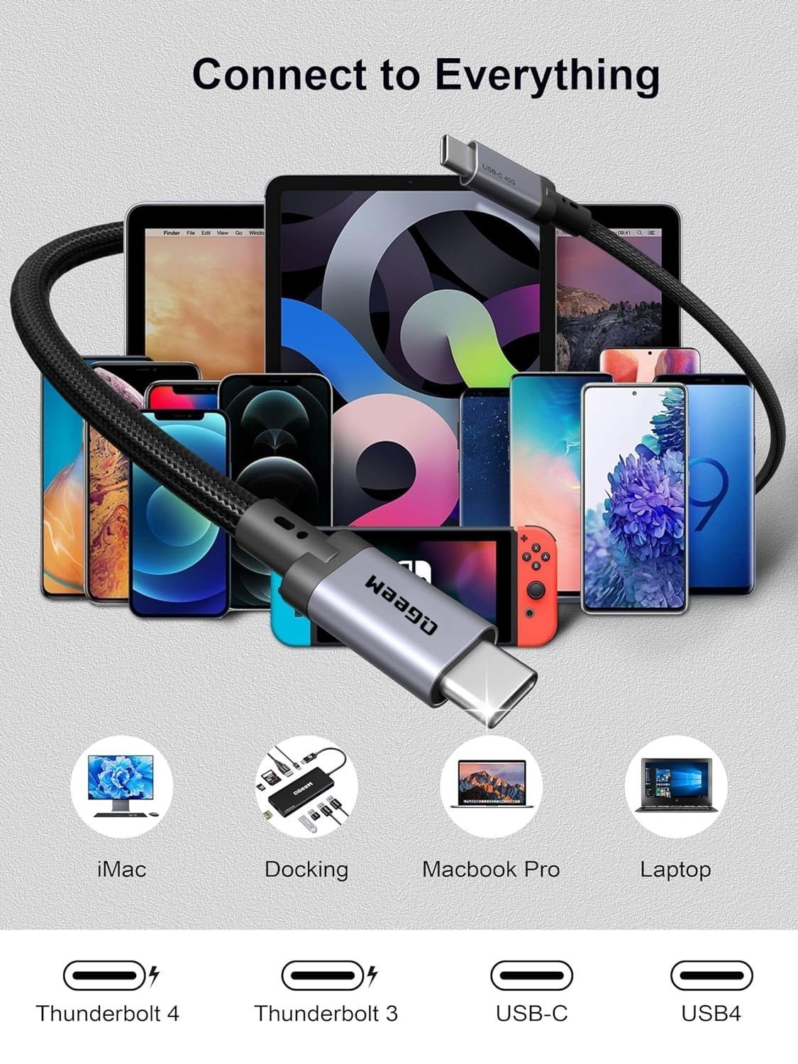 QGeeM 240W USB4 Cable,8K/6K@60Hz,40Gbps USB C to USB C Cable Fast Charging Compatible Thunderbolt 4/3 Cable