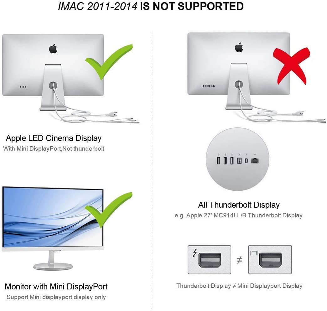 QGeeM HDMI Male to Mini displayport Female Adapter