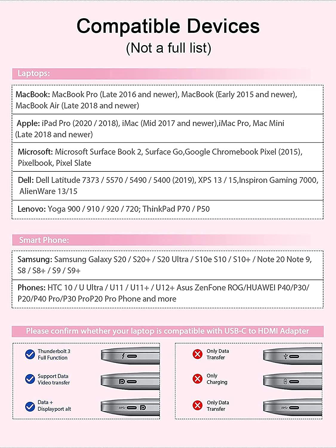 QGeeM USB C to HDMI Adapter 4K@30Hz Cable, USB Type-C to HDMI Adapter [Thunderbolt 3/4] HDMI Adapter for Laptop MacBook Pro/Air, iPhone15 Pro max, Dell XPS, HP.Pixelbook, Thinkpad,Surface,Ipad Pro etc.（UA01）