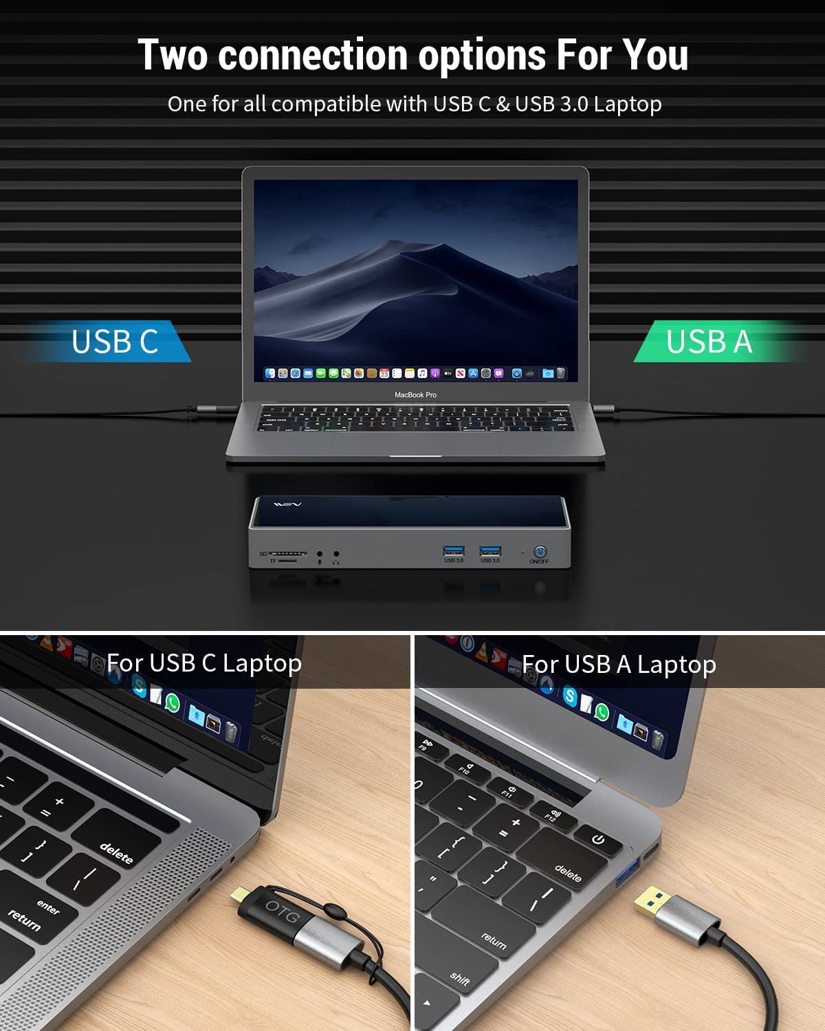 IVIIN 16-in-1 USB 3.0 Docking Station Dual Monitor 4K HDMI and Displayport 5K, Triple Display Displaylink-D6902