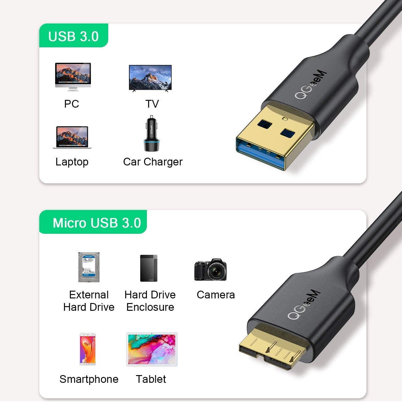 QGeeM USB 3.0 A to Micro B Cable Compatible with Samsung Galaxy S5 Note 3 Camera Hard Drive and More