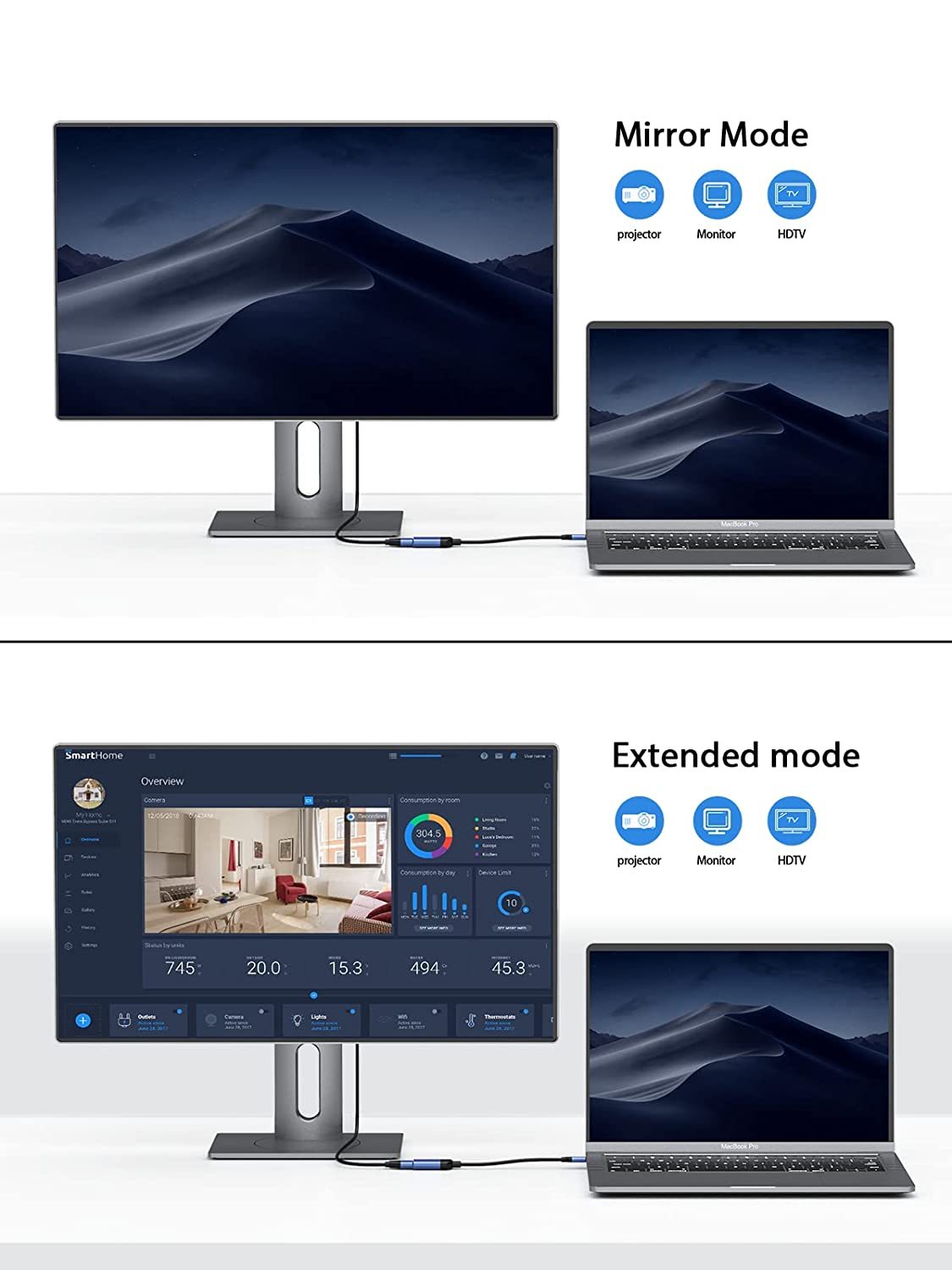 QGeeM USB C to HDMI Adapter 4K@30Hz Cable, USB Type-C to HDMI Adapter [Thunderbolt 3/4] HDMI Adapter for Laptop MacBook Pro/Air, iPhone15 Pro max, Dell XPS, HP.Pixelbook, Thinkpad,Surface,Ipad Pro etc.（UA01）