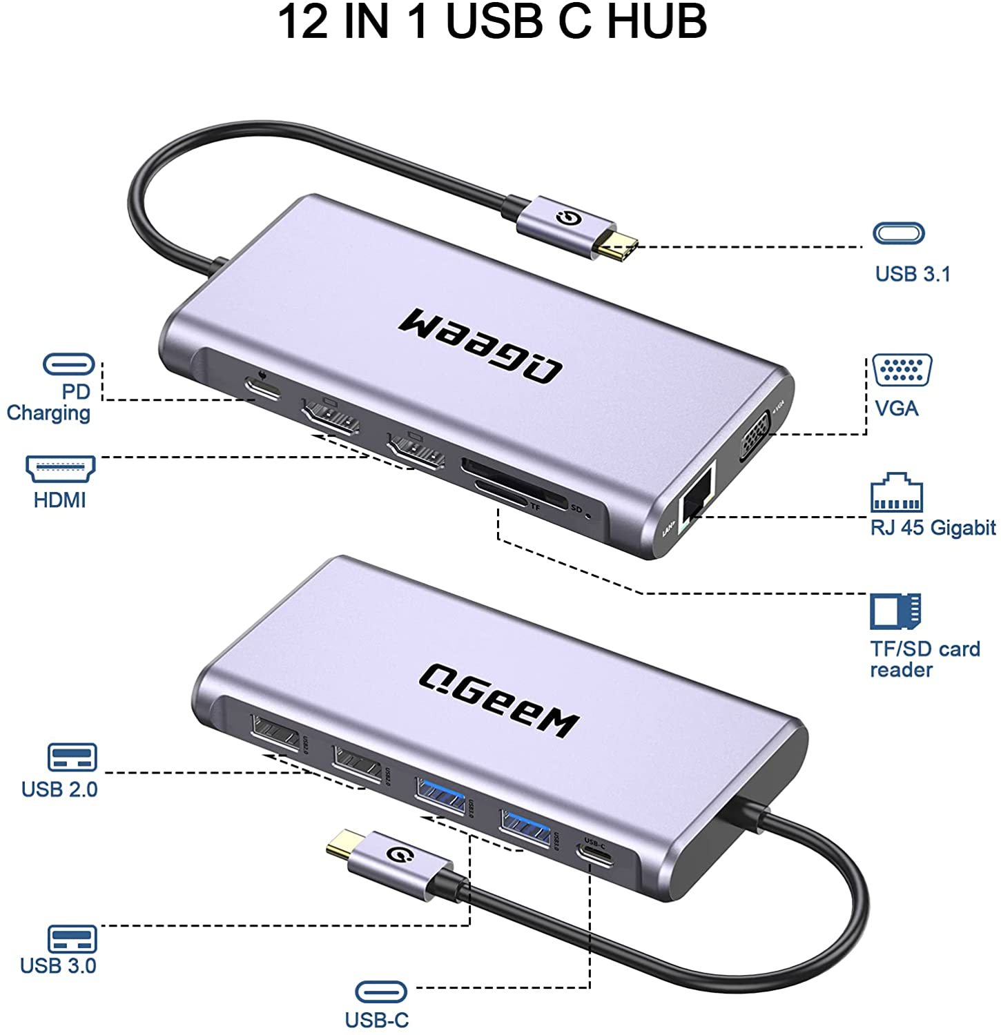 QGeeM 12 in 1 USB C Hub Laptop Docking Station Dual Monitor,Triple Display USB Type C Dock with 4K Dual HDMI,VGA,100W PD,Ethernet,4USB,SD/TF, Compatible for MacBook and Windows-UH12-V
