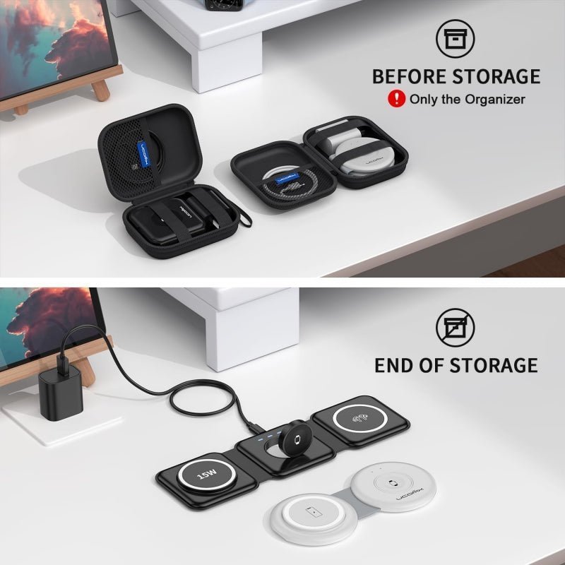 UCOMX Travel Case for 3 in 1 Wireless Charger(Box Only)