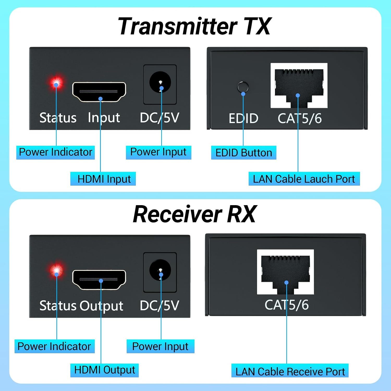 HDMI Extender Up to 60 Meters(196ft), Transmitter and Receiver Over Ethernet LAN, HDMI to Ethernet Repeater-EX01-A-60-BK
