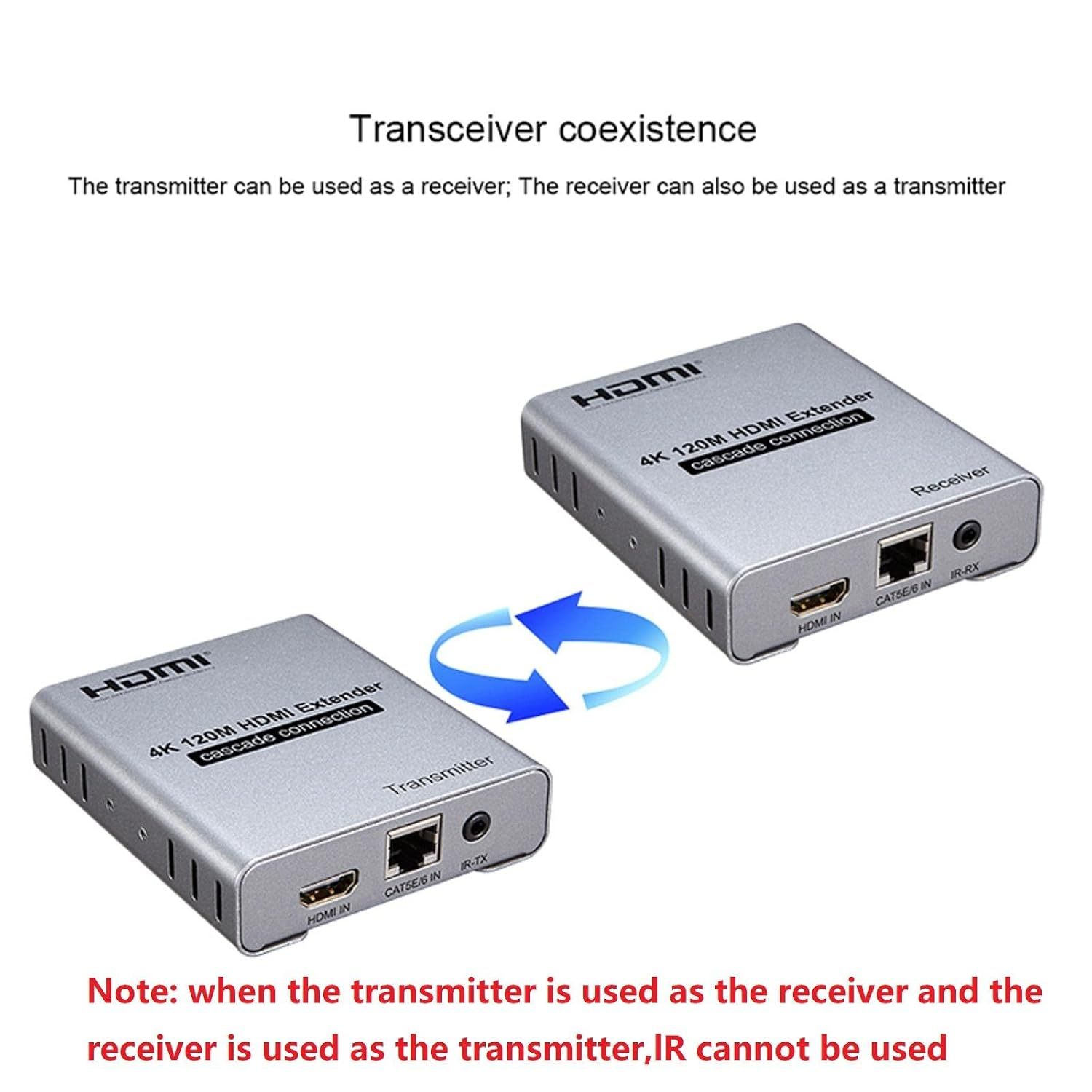HD Extender Over Cat5e/6 RJ45 Ethernet Cable, Up to 120M 4K@30HZ HD Splitter Extension Video Audio Transmitter Support Laptop DVD TV Accessory-EX06-A-120-SY-V1-S1