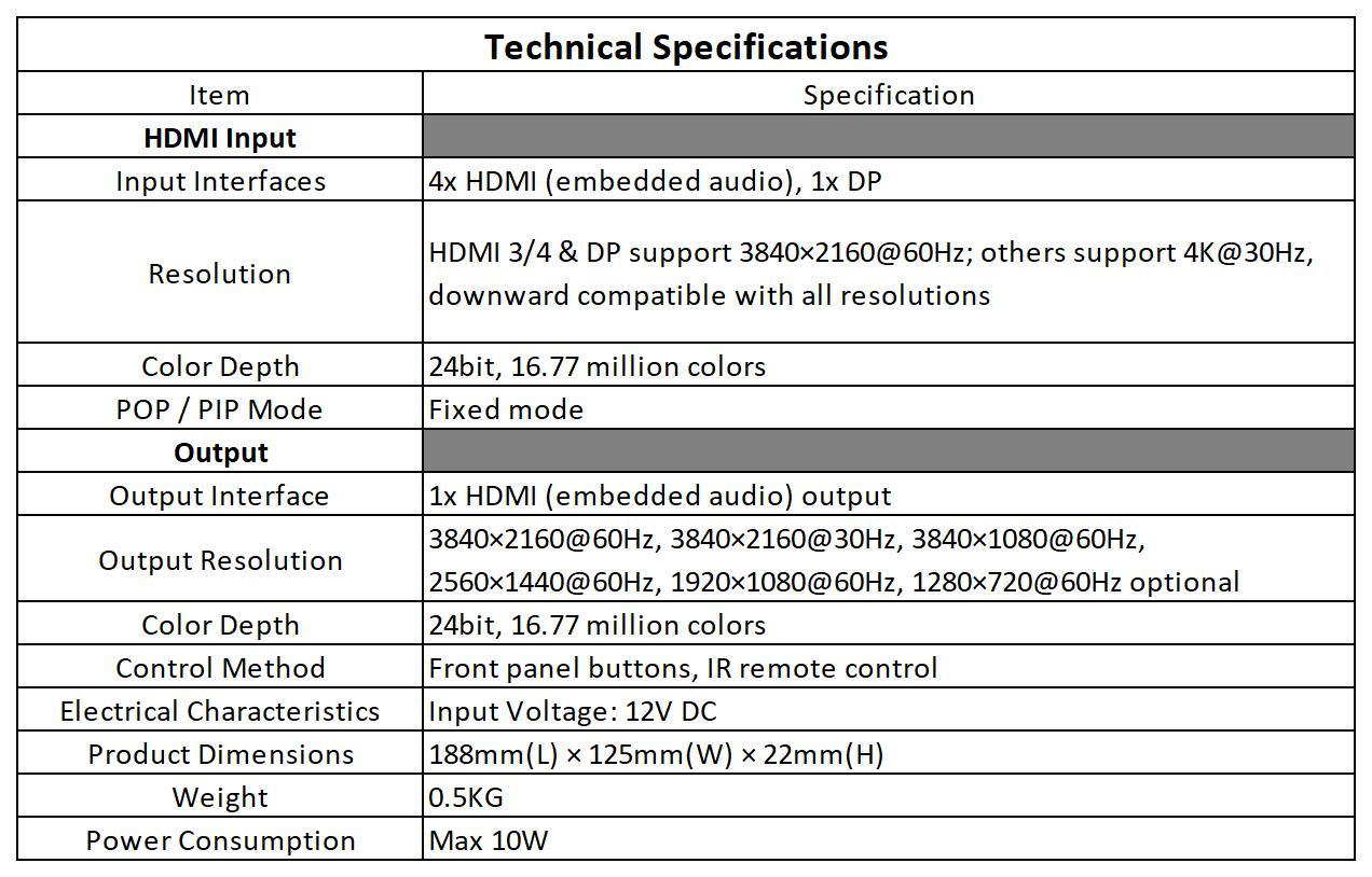 4K 60Hz Video Rotator 90°/180°/270° Rotation Flip H DMI/DP Independent Audio Screenshot Zoom for Phone Drone Live Streaming