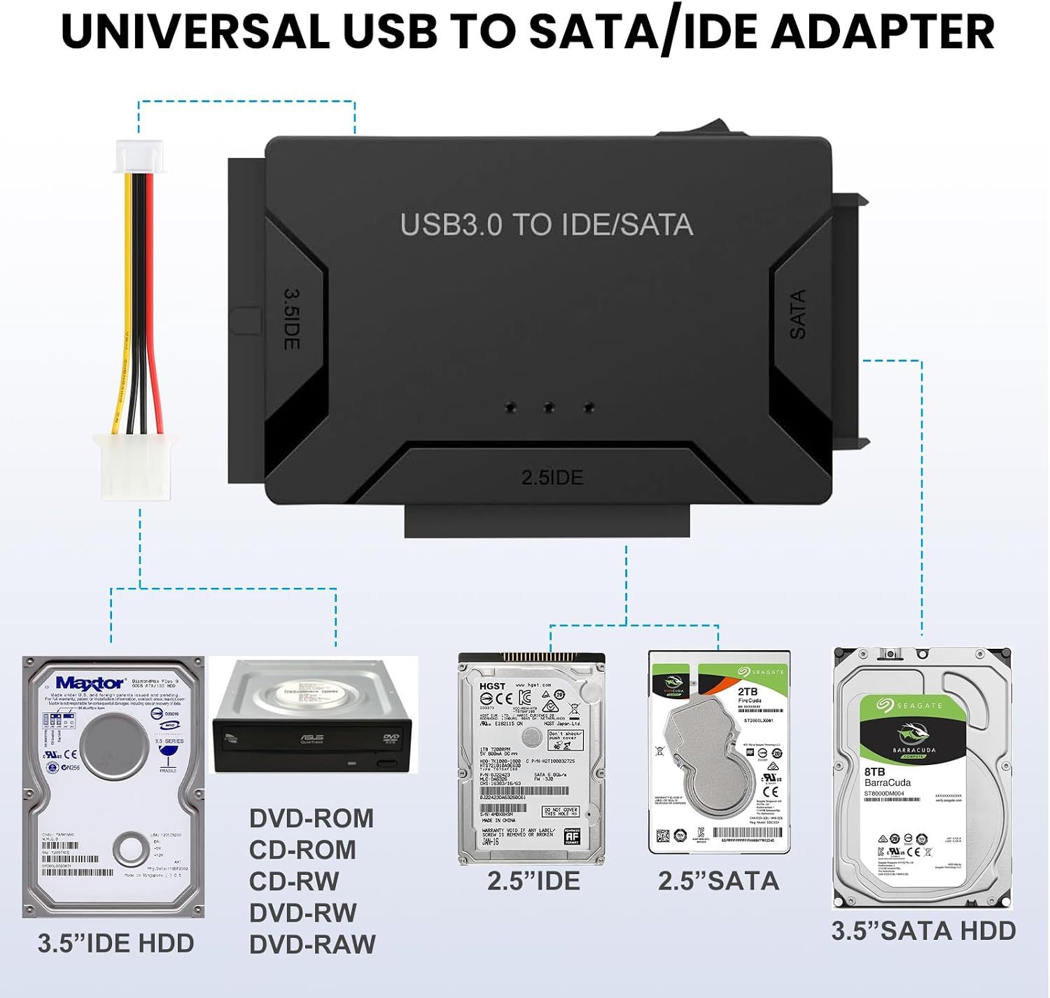 Hard Drive Reader USB 3.0 & Type C to SATA IDE Adapter, Data Transfer Kit Recovery Converter with 12V/2A Power for 2.5"/3.5" SATA/IDE HDD SSD Hard Disk Internal Blu-ray Drive, up to 20TB--ST01