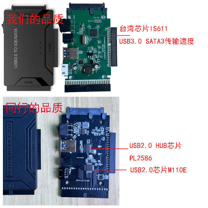 Hard Drive Reader USB 3.0 & Type C to SATA IDE Adapter, Data Transfer Kit Recovery Converter with 12V/2A Power for 2.5"/3.5" SATA/IDE HDD SSD Hard Disk Internal Blu-ray Drive, up to 20TB--ST01