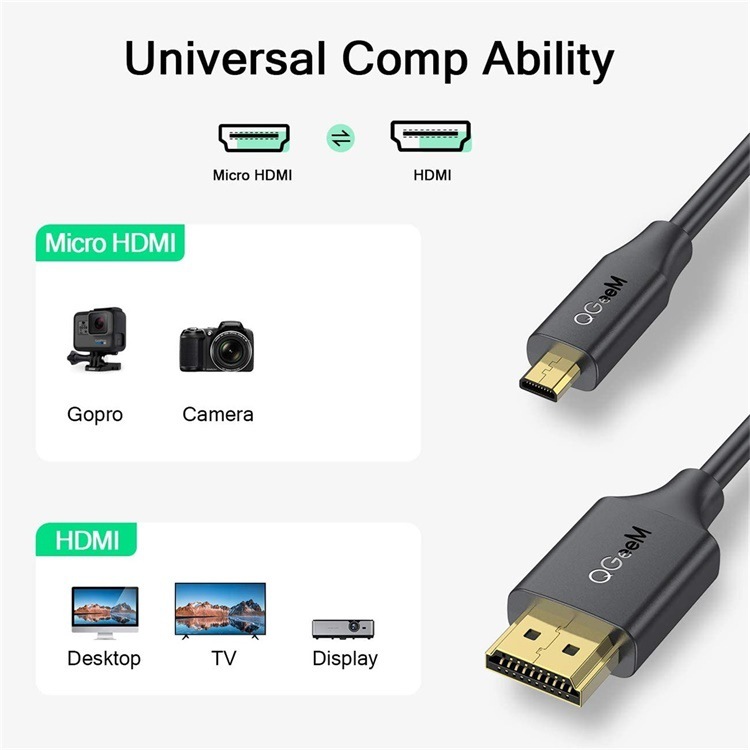 QGeeM Micro HDMI to HDMI Adapter Cable,High Speed 4K 60Hz for GoPro Hero, Zfc, RPi, A6000, A6300, Camera, Video Capture Card-AV18-A