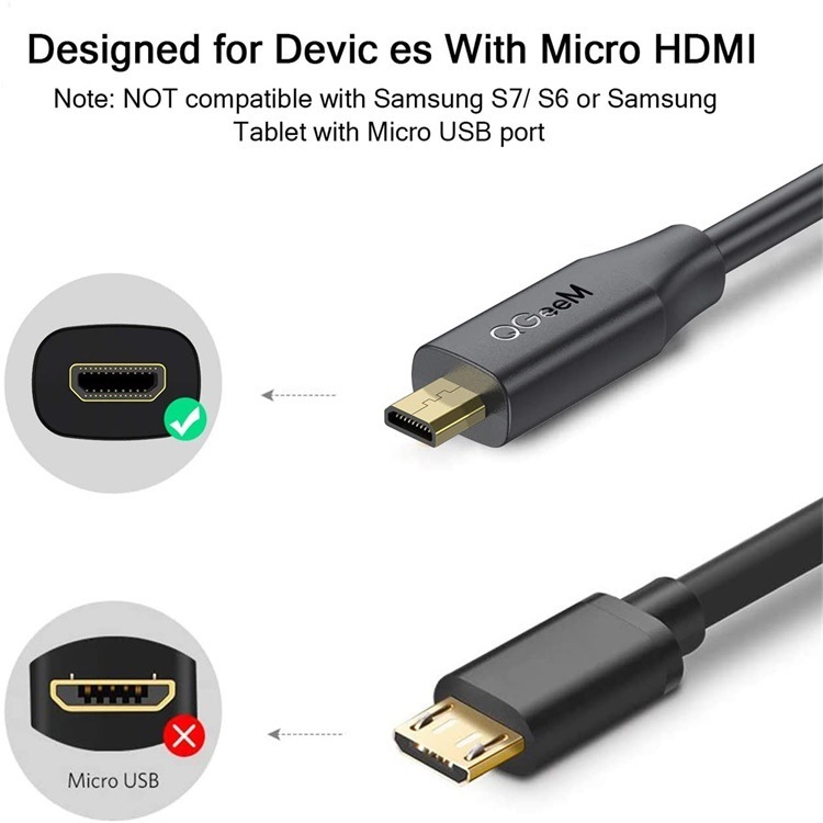 QGeeM Micro HDMI to HDMI Adapter Cable,High Speed 4K 60Hz for GoPro Hero, Zfc, RPi, A6000, A6300, Camera, Video Capture Card-AV18-A
