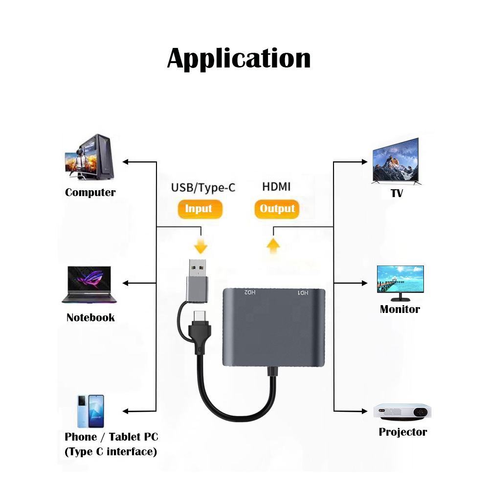 USB 3.0/USB-C to Dual HDMI Adapter （2 in 1）,USB 3.0 Hub with HDMI 1080P@60HZ for Laptop Monitor Desktop TV, Compatible with Mac OS, Windows-UH02AC(UH02)