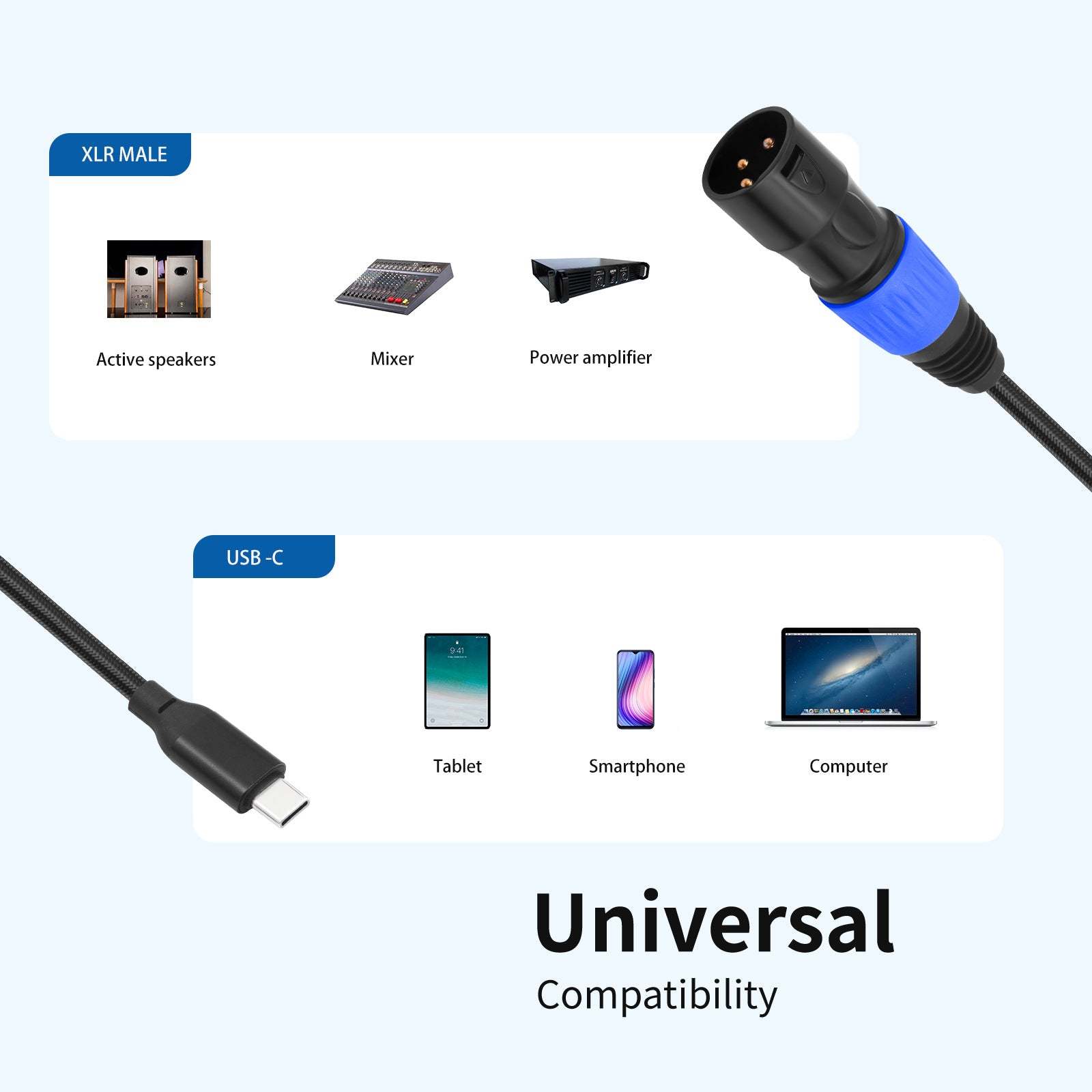 USB C to XLR Cable ，USB Type C to XLR Male Output Stereo Cable，Smartphone Tablet Type-C Device to Amplifier for Amplifier, Speaker, Mixer Console, etc