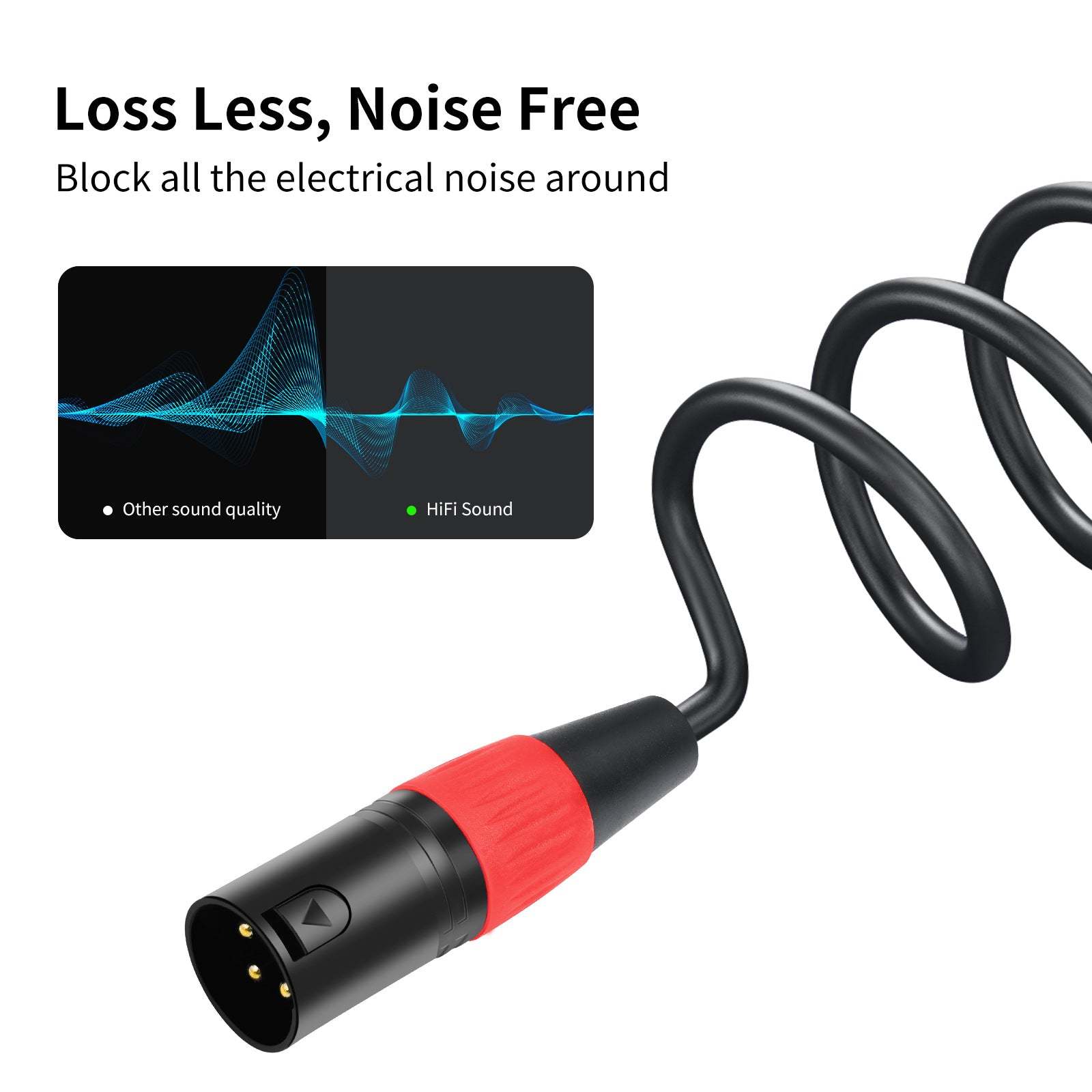 USB to Stereo Converter Audio Cable , USB A to 2 XLR Male output for speakers/amplifiers; one-way USB to XLR with 32Bit/384kHz decoding; red right, black left