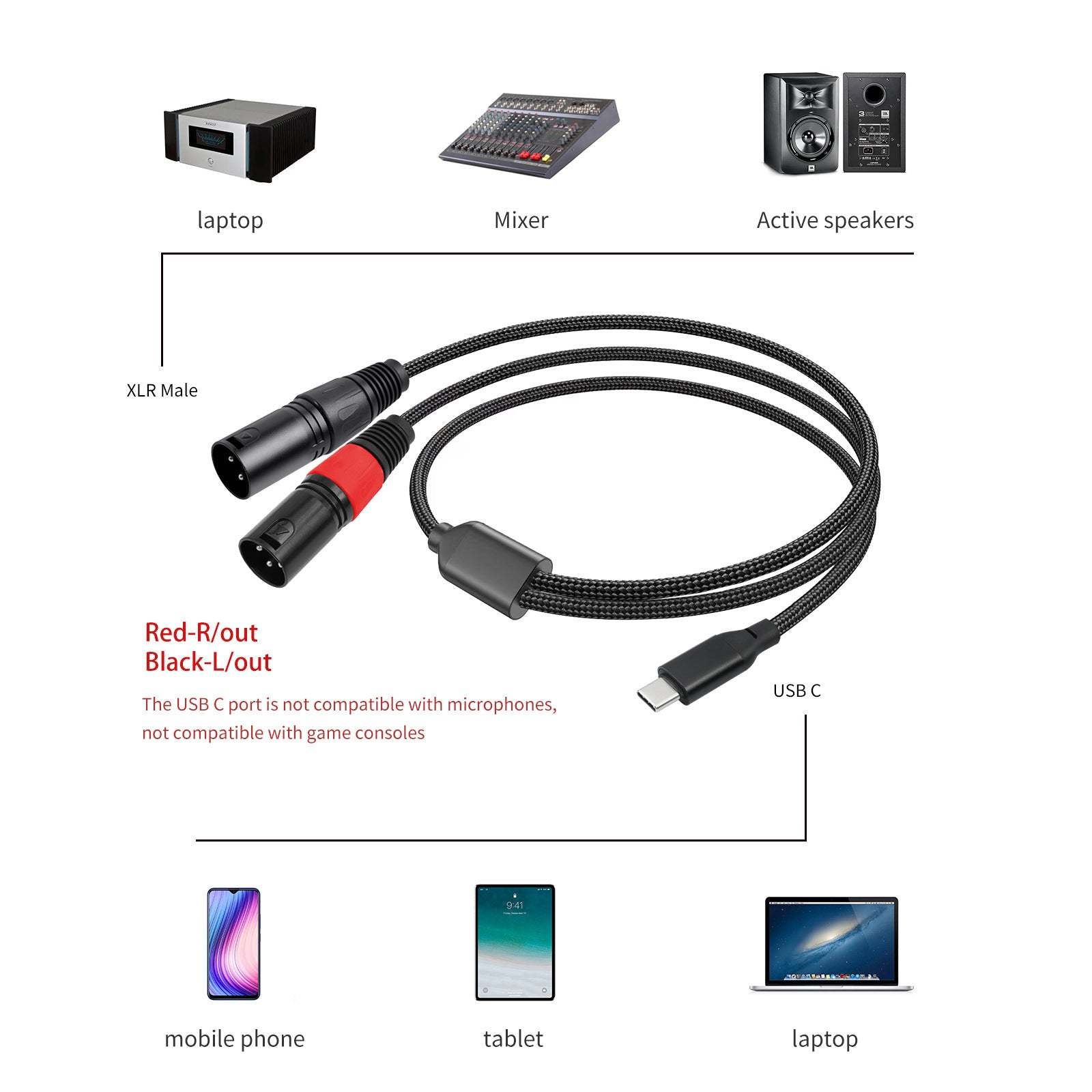 USB Type-C Male to Dual XLR Male Stereo Mobile Phone Power Amplifier Audio Cable，32Bit / 384KHz Decoding ，for Smartphone, Laptop, Tablet to Active Speaker, Mixer, Amp | Compatible with Windows, macOS, iOS, Android