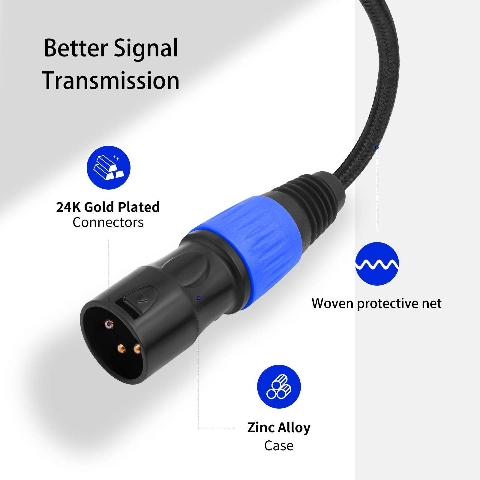 USB C to XLR Cable ，USB Type C to XLR Male Output Stereo Cable，Smartphone Tablet Type-C Device to Amplifier for Amplifier, Speaker, Mixer Console, etc
