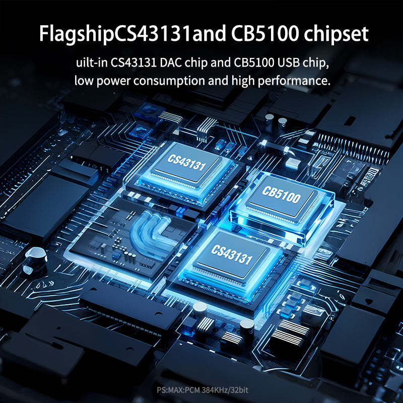 Portable HiFi DAC Headphone Amplifier, USB C DAC Amp Dongle 3.5mm & 4.4mm Balanced Outputs, HiFi 32Bit/384kHz DSD256 Dual CS43131 Audio Decoder Audio Adapter for Phones/PC/Laptops/Tablets-HA03