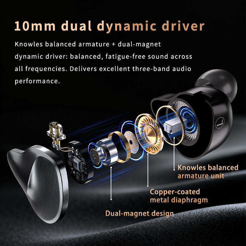 Pro Dual-Driver (1DD+1BA) Wired IEM Earphones – HiFi Audio, 26dB Noise Isolation, Detachable 2-Pin Cable, Ergonomic Fit, Compatible with PC/PS5/Laptops/Tablets/Music Players