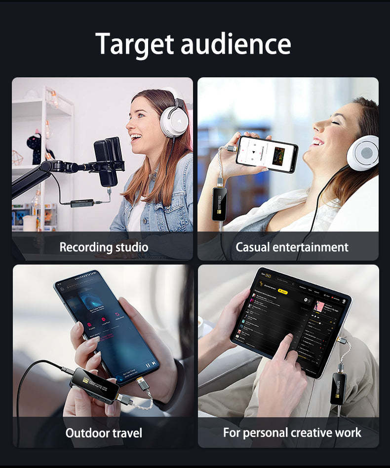 Portable HiFi DAC Headphone Amplifier, USB C DAC Amp Dongle 3.5mm & 4.4mm Balanced Outputs, HiFi 32Bit/384kHz DSD256 Dual CS43131 Audio Decoder Audio Adapter for Phones/PC/Laptops/Tablets-HA03