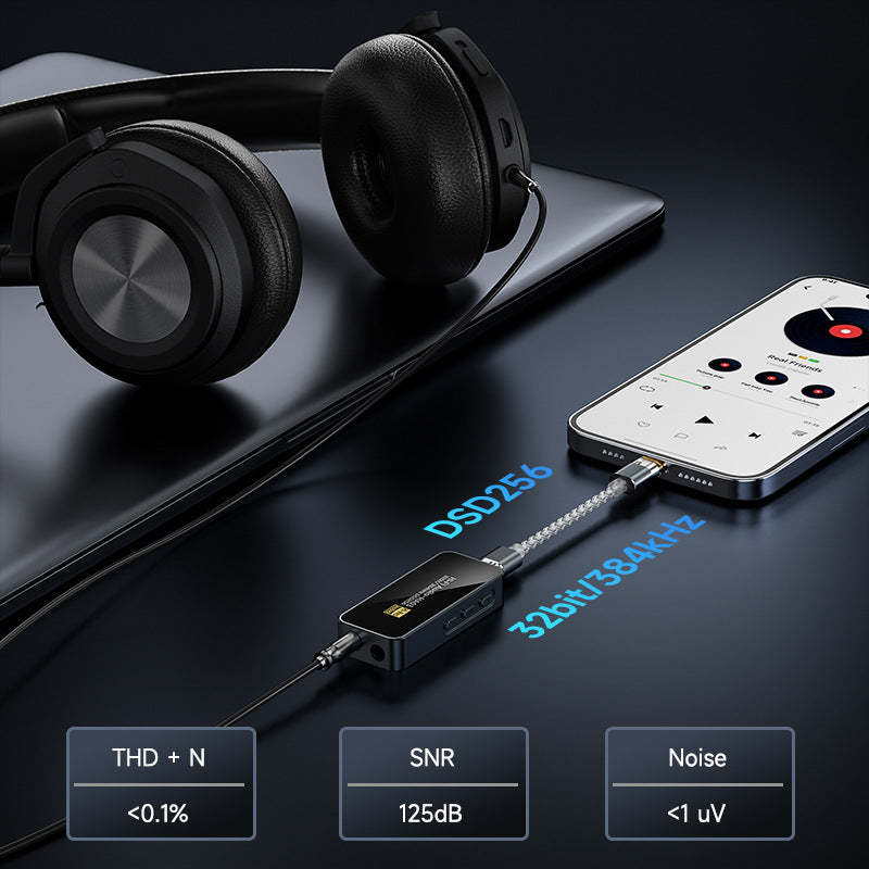 Portable HiFi DAC Headphone Amplifier, USB C DAC Amp Dongle 3.5mm & 4.4mm Balanced Outputs, HiFi 32Bit/384kHz DSD256 Dual CS43131 Audio Decoder Audio Adapter for Phones/PC/Laptops/Tablets-HA03
