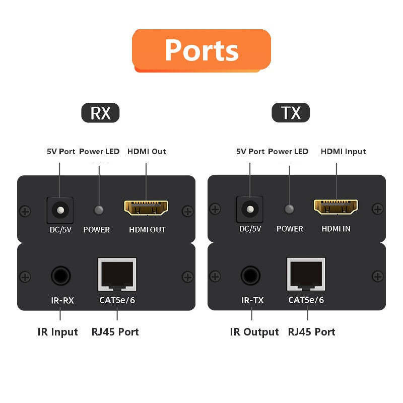 120M HDMI Extender with IR Extension: Seamless 1080P@60Hz Transmission, Zero Delay for Laptop/PC to TV/Projector---XH0120