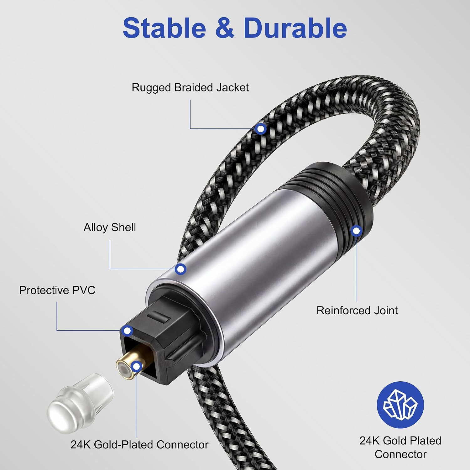 Optical Audio Cable , Toslink Digital Fiber Optic Cable, Nylon Braided S/PDIF Audio Cord for Soundbar, Home Cinema, Stereo, TV, Xbox One/PS4