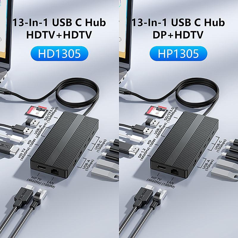 USB C Hub Docking Station Dual Monitor 2*HDMI 4K@60HZ,13 in 1 Laptop Docking Station 2 Monitor with 3*USB C(10Gbps) ,2*USB A(5Ggbps)1*USB-A(480Mbps)，Ethernet(1000M ),PD 100W,SD/TF3.0 for Dell/HP/Lenovo