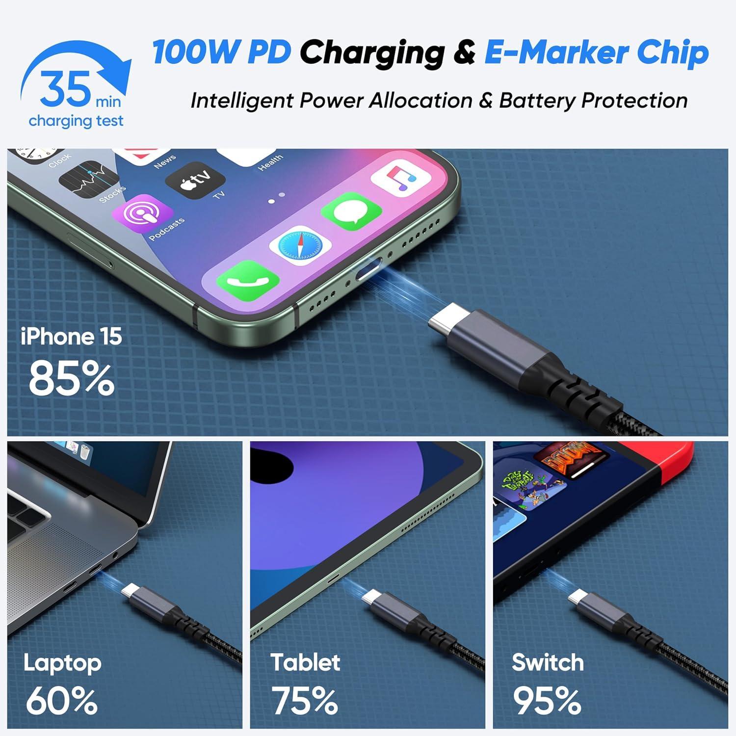 USB-C to USB-C 4k@60hz Cable, USB-C 3.2 Gen 2 20Gbps High Speed Transfer 100W Fast Charging Full Function Cord for Macbook Phone Monitor,Tablets, Laptops-CC0030-B