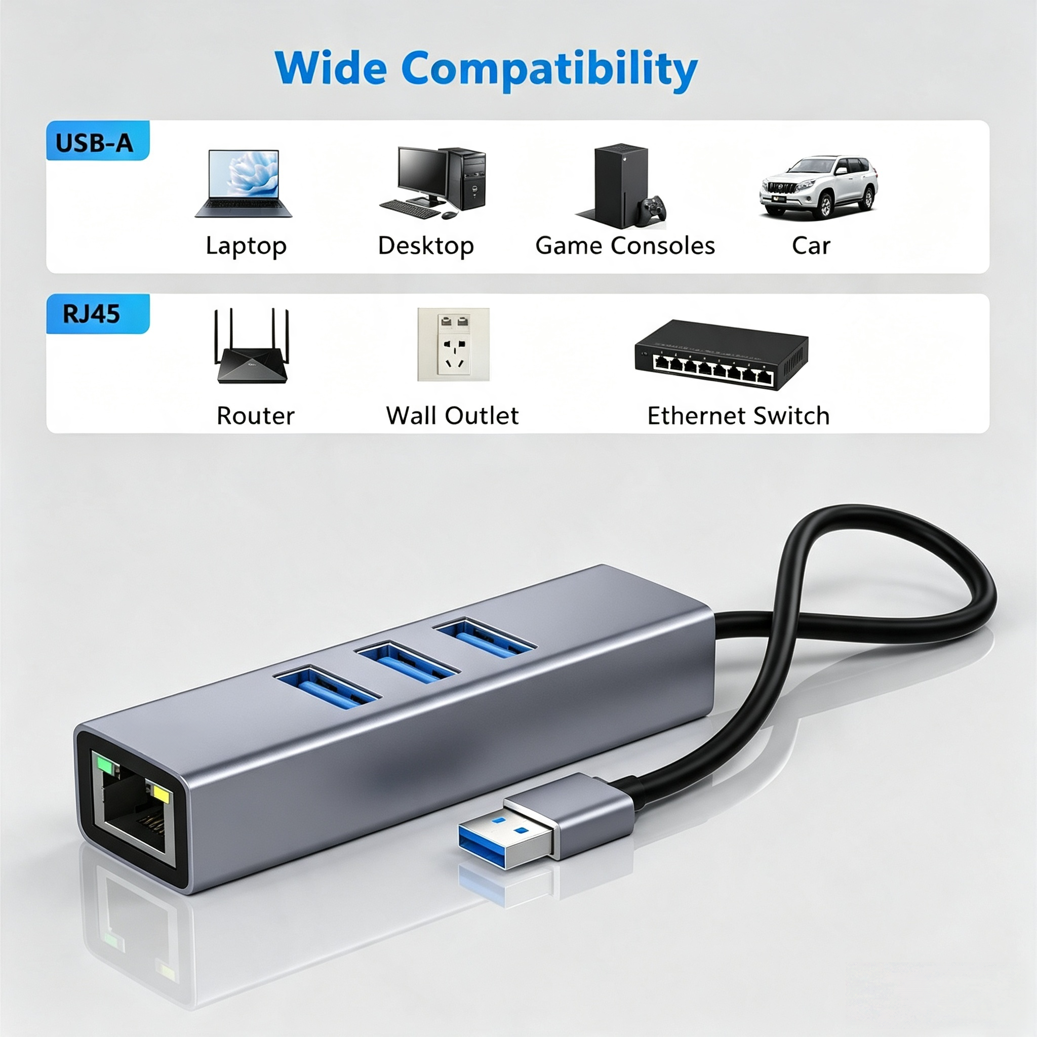USB 3.0 to Ethernet Adapter,3*USB 3.0 Hub with RJ45 10/100/1000 Gigabit Ethernet Adapter Support Windows 10,8.1,Mac OS, Surface Pro,Linux,Chromebook and More