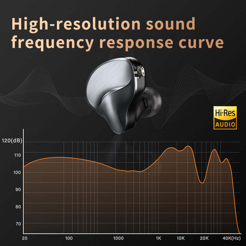 Pro Dual-Driver (1DD+1BA) Wired IEM Earphones – HiFi Audio, 26dB Noise Isolation, Detachable 2-Pin Cable, Ergonomic Fit, Compatible with PC/PS5/Laptops/Tablets/Music Players