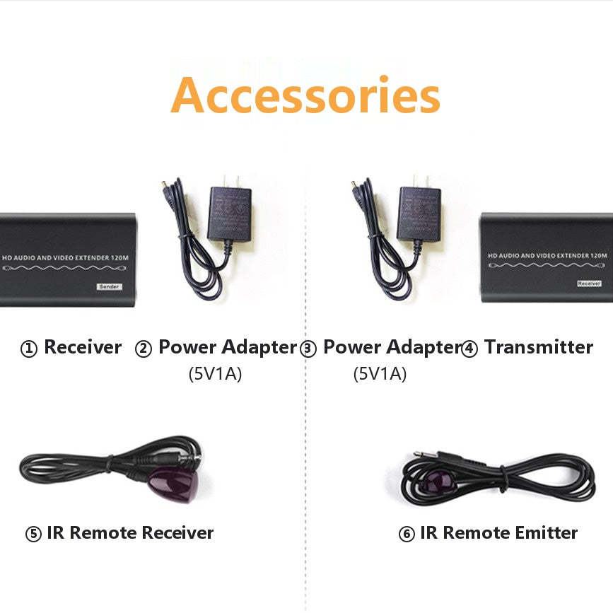 120M HDMI Extender with IR Extension: Seamless 1080P@60Hz Transmission, Zero Delay for Laptop/PC to TV/Projector---XH0120
