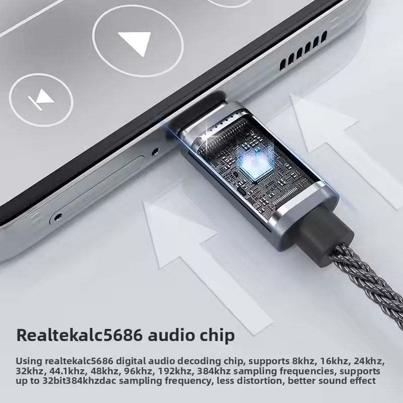 Type-C to 3.5mm Audio Adapter, Hi-Fi DAC Hi-Res Digital Decoder Earphone Amplifier 32Bit 384kHz Type-C to AUX Jack Dongle with ALC5686 Chip, Metal Housing Braided Cable for Headphones, Speakers, Phones Laptops