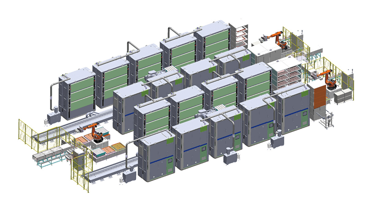 New energy battery intelligent manufacturing - baking system