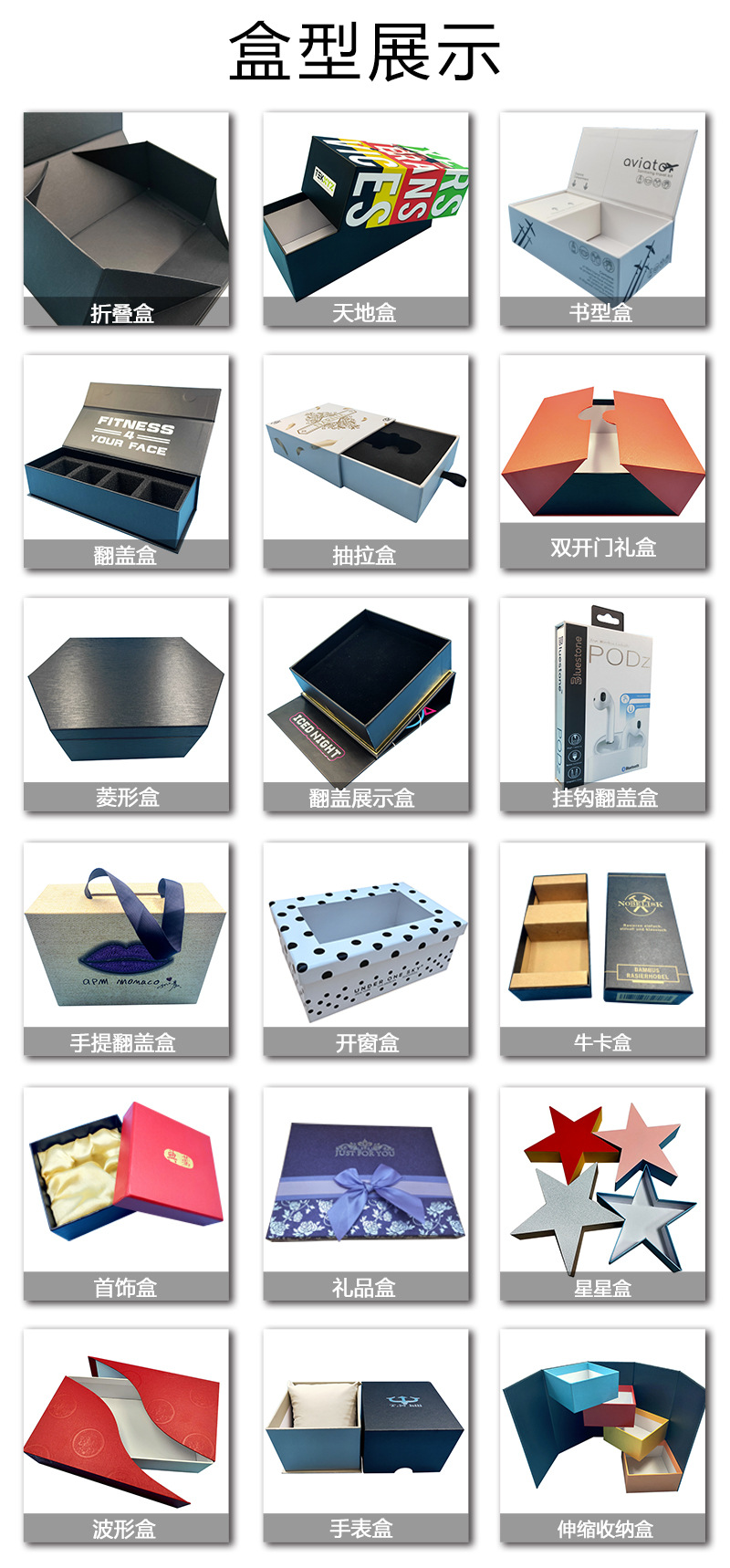 \"盒型展示详情页中文版\"